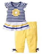 Girl short sleeve striped outfit-yellow-blue-white (5)